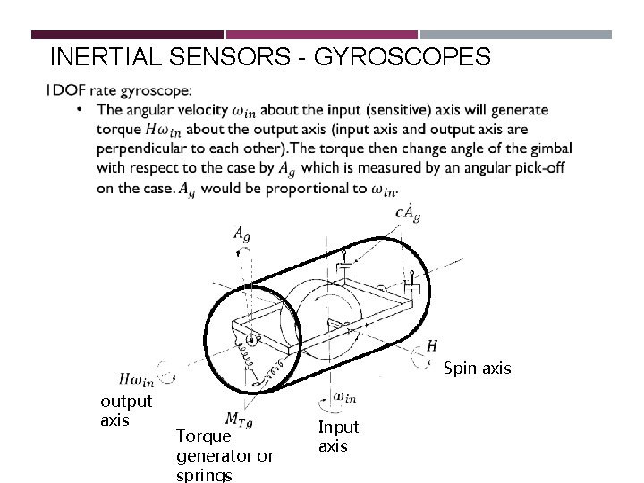 INERTIAL SENSORS - GYROSCOPES Spin axis output axis Torque generator or springs Input axis INERTIAL SENSORS - GYROSCOPES Spin axis output axis Torque generator or springs Input axis