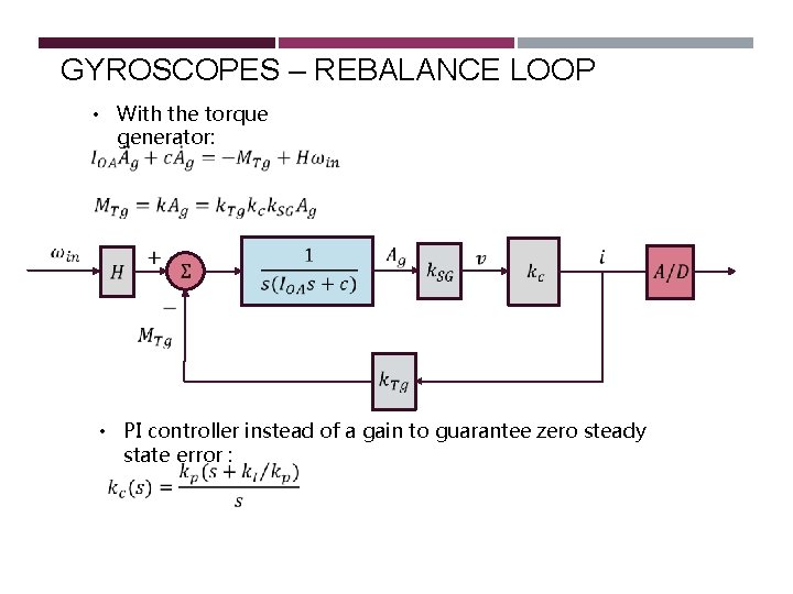 GYROSCOPES – REBALANCE LOOP • With the torque generator: • PI controller instead of GYROSCOPES – REBALANCE LOOP • With the torque generator: • PI controller instead of