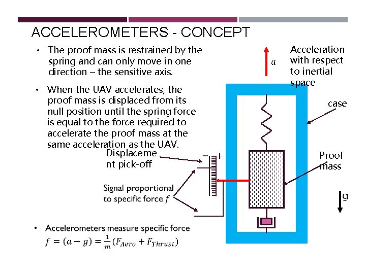 ACCELEROMETERS - CONCEPT • The proof mass is restrained by the spring and can ACCELEROMETERS - CONCEPT • The proof mass is restrained by the spring and can
