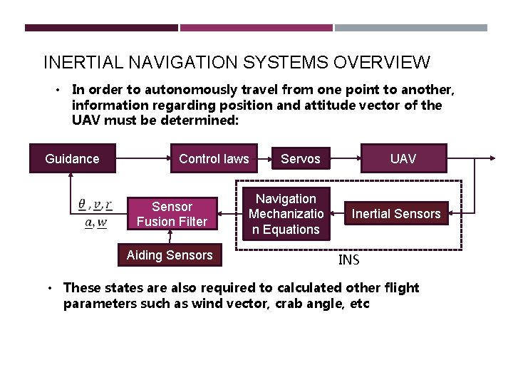 INERTIAL NAVIGATION SYSTEMS OVERVIEW) • In order to autonomously travel from one point to INERTIAL NAVIGATION SYSTEMS OVERVIEW) • In order to autonomously travel from one point to
