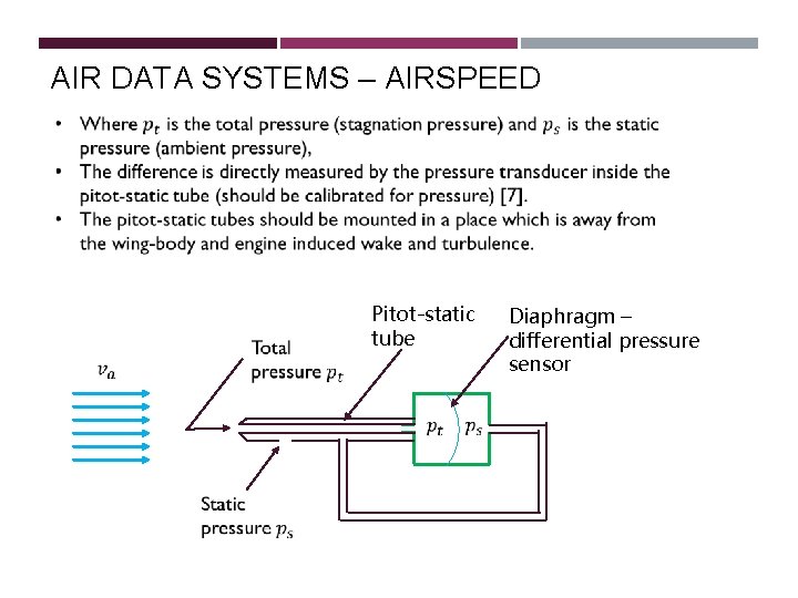 AIR DATA SYSTEMS – AIRSPEED Pitot-static tube Diaphragm – differential pressure sensor AIR DATA SYSTEMS – AIRSPEED Pitot-static tube Diaphragm – differential pressure sensor
