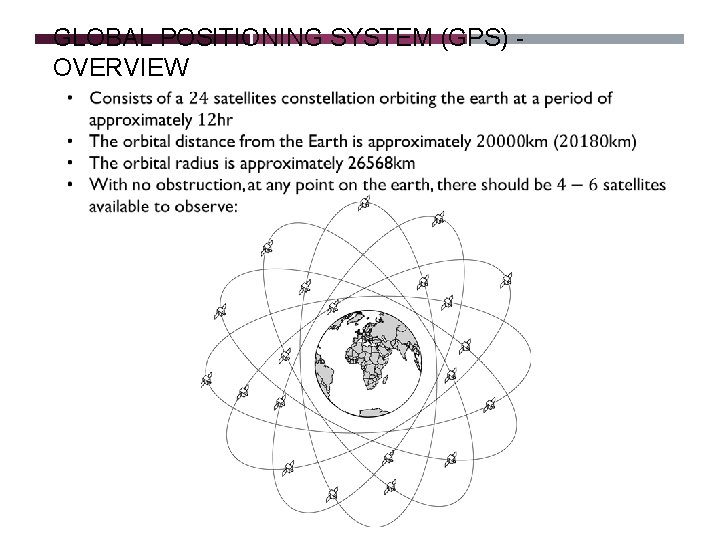GLOBAL POSITIONING SYSTEM (GPS) OVERVIEW GLOBAL POSITIONING SYSTEM (GPS) OVERVIEW