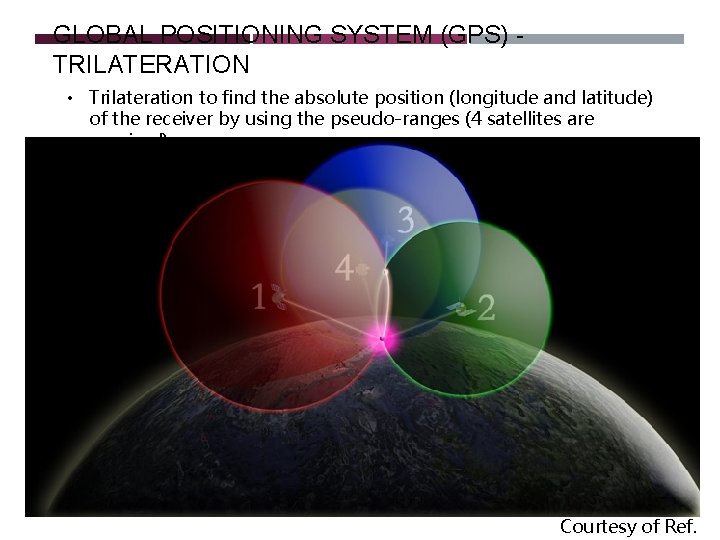 GLOBAL POSITIONING SYSTEM (GPS) TRILATERATION • Trilateration to find the absolute position (longitude and GLOBAL POSITIONING SYSTEM (GPS) TRILATERATION • Trilateration to find the absolute position (longitude and