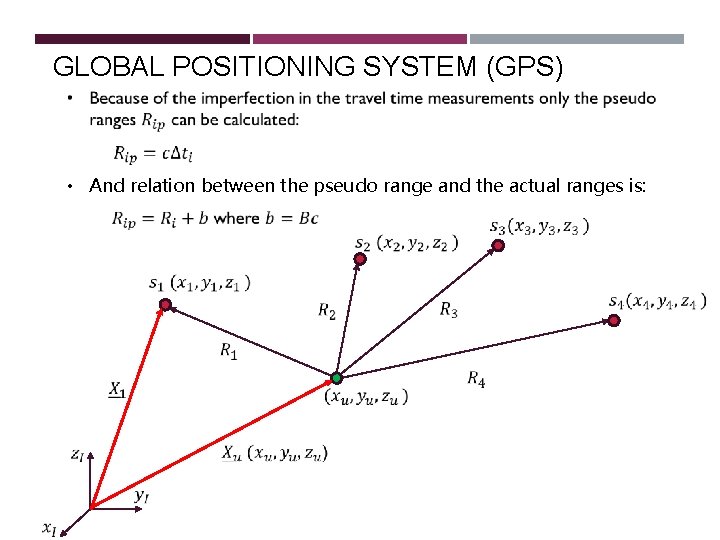 GLOBAL POSITIONING SYSTEM (GPS) • And relation between the pseudo range and the actual GLOBAL POSITIONING SYSTEM (GPS) • And relation between the pseudo range and the actual