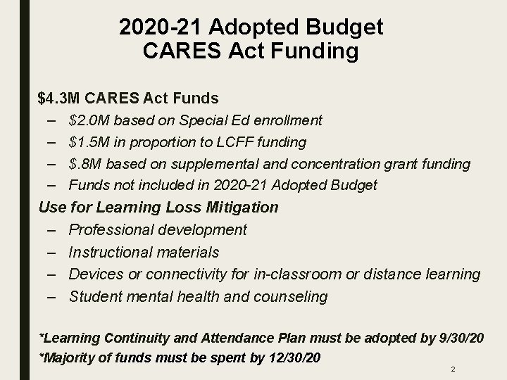 2020 -21 Adopted Budget CARES Act Funding $4. 3 M CARES Act Funds –