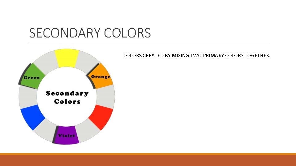 SECONDARY COLORS CREATED BY MIXING TWO PRIMARY COLORS TOGETHER. 