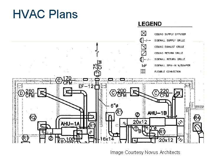 HVAC Plans Image Courtesy Novus Architects 