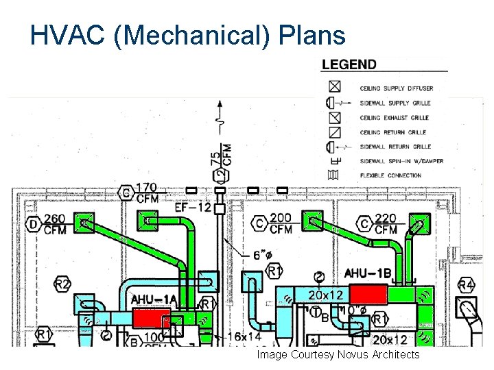 HVAC (Mechanical) Plans Image Courtesy Novus Architects 