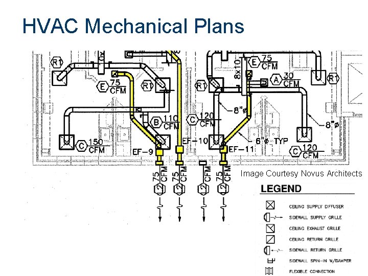 HVAC Mechanical Plans Image Courtesy Novus Architects 
