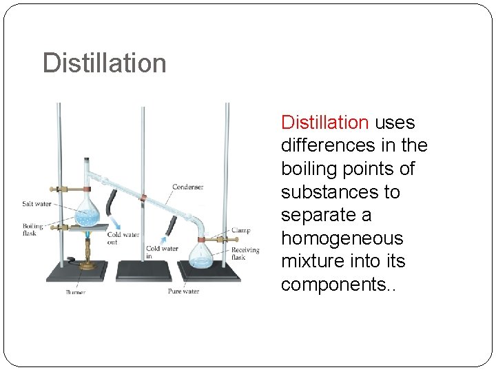 Distillation uses differences in the boiling points of substances to separate a homogeneous mixture