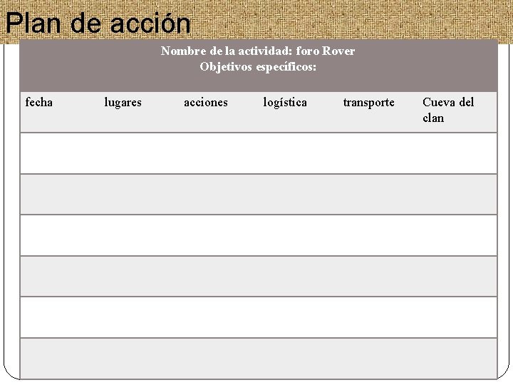 Plan de acción Nombre de la actividad: foro Rover Objetivos específicos: fecha lugares acciones