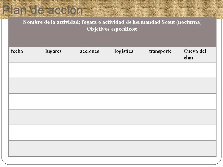 Plan de acción Nombre de la actividad; fogata o actividad de hermandad Scout (nocturna)