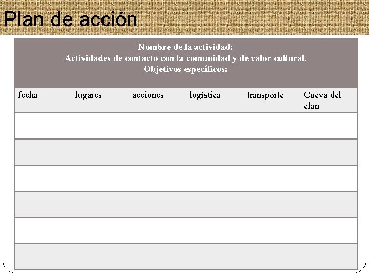 Plan de acción Nombre de la actividad: Actividades de contacto con la comunidad y