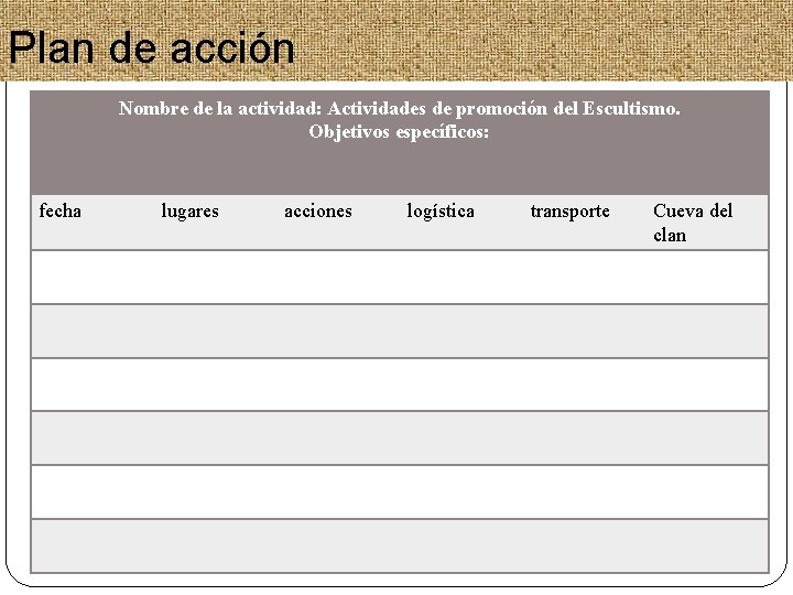 Plan de acción Nombre de la actividad: Actividades de promoción del Escultismo. Objetivos específicos: