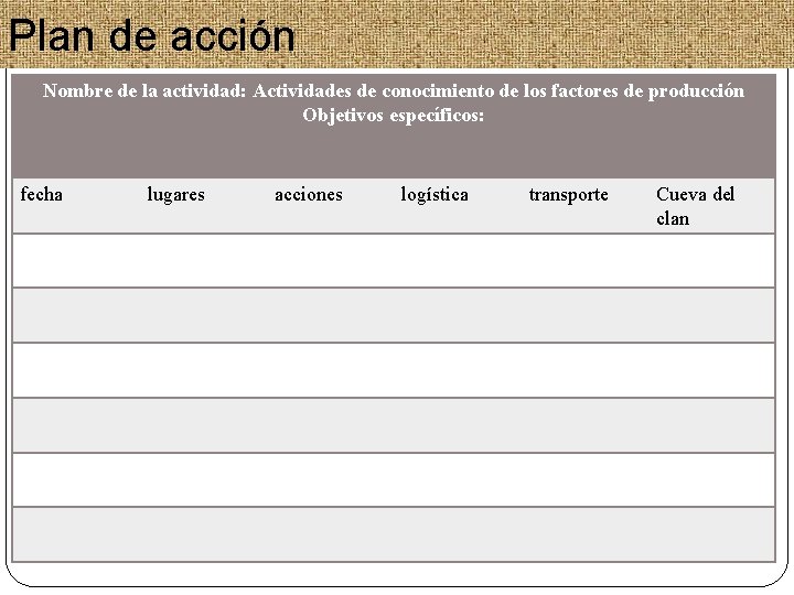 Plan de acción Nombre de la actividad: Actividades de conocimiento de los factores de