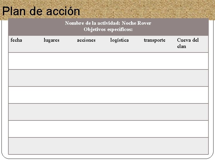 Plan de acción Nombre de la actividad: Noche Rover Objetivos específicos: fecha lugares acciones