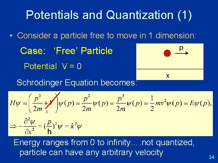 Potentials and Quantization (1) • Consider a particle free to move in 1 dimension: