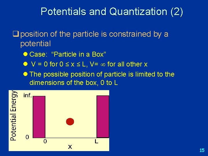 Potentials and Quantization (2) q position of the particle is constrained by a potential