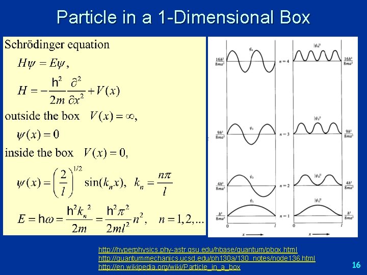 Particle in a 1 -Dimensional Box http: //hyperphysics. phy-astr. gsu. edu/hbase/quantum/pbox. html http: //quantummechanics.