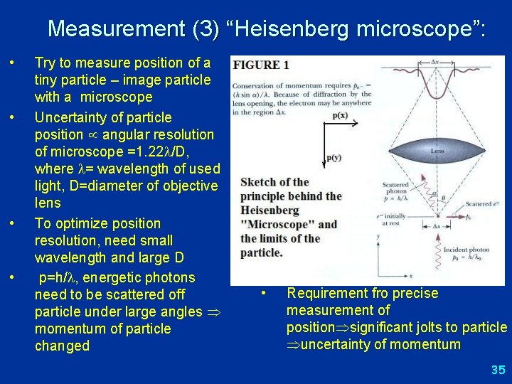 Measurement (3) “Heisenberg microscope”: • • Try to measure position of a tiny particle
