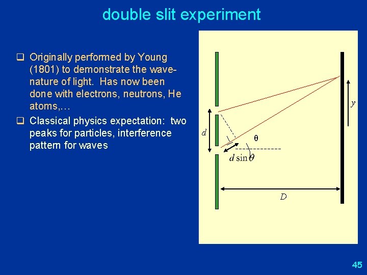double slit experiment q Originally performed by Young (1801) to demonstrate the wavenature of