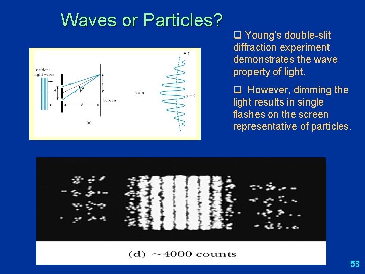 Waves or Particles? q Young’s double-slit diffraction experiment demonstrates the wave property of light.