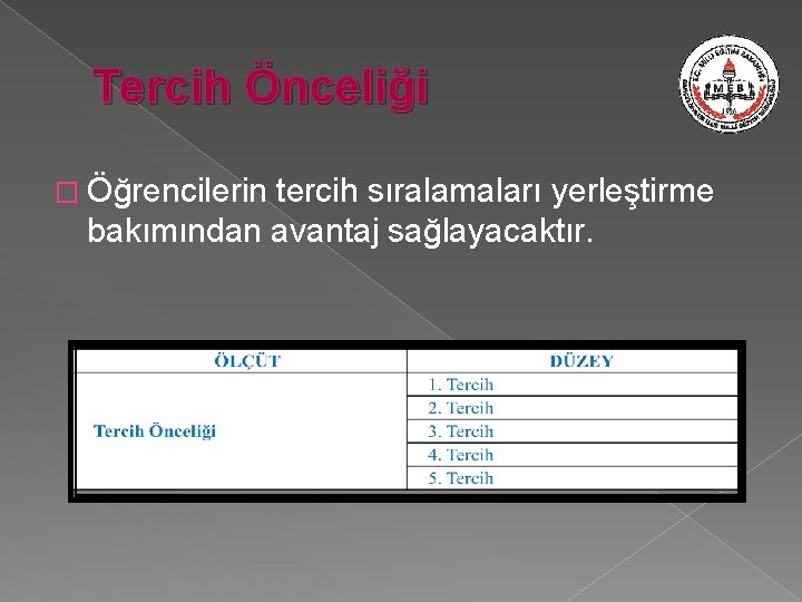 Tercih Önceliği � Öğrencilerin tercih sıralamaları yerleştirme bakımından avantaj sağlayacaktır. 