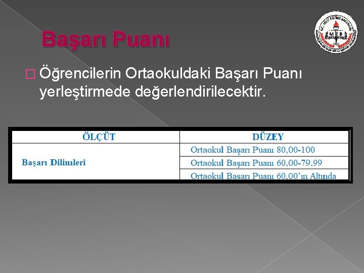 Başarı Puanı � Öğrencilerin Ortaokuldaki Başarı Puanı yerleştirmede değerlendirilecektir. 