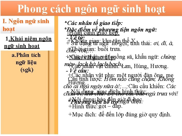 Phong cách ngôn ngữ sinh hoạt I. Ngôn ngữ sinh hoạt 1. Khái niệm