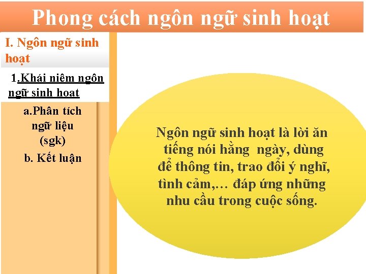 Phong cách ngôn ngữ sinh hoạt I. Ngôn ngữ sinh hoạt 1. Khái niệm