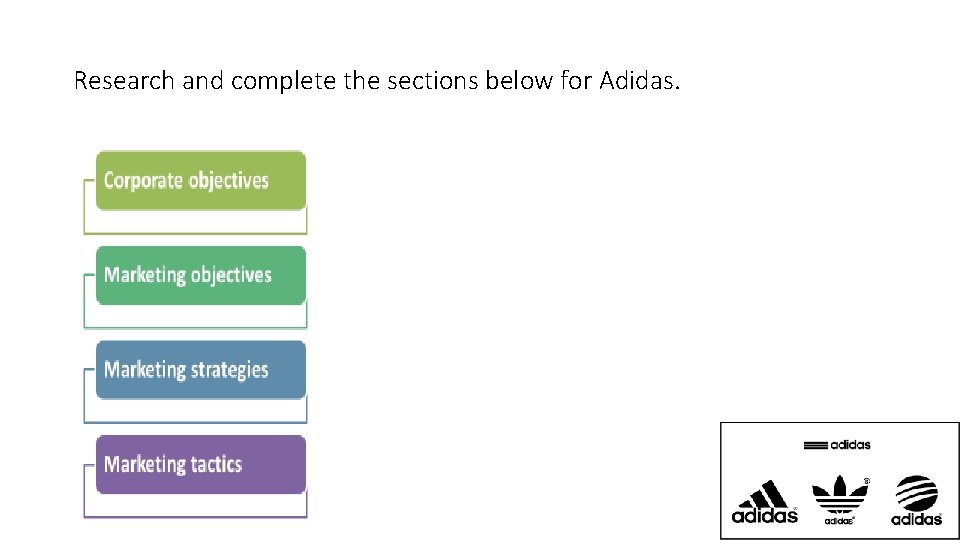Research and complete the sections below for Adidas. 