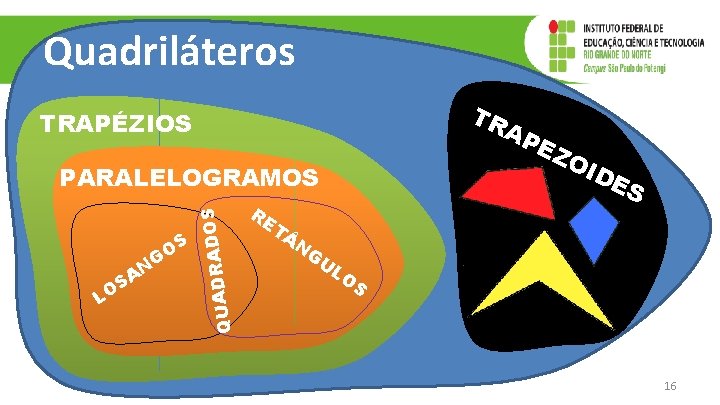 Quadriláteros TR TRAPÉZIOS AP S O L S O G N A DOS A