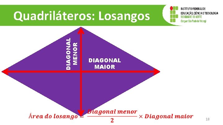 DIAGONAL MENOR Quadriláteros: Losangos DIAGONAL MAIOR 18 