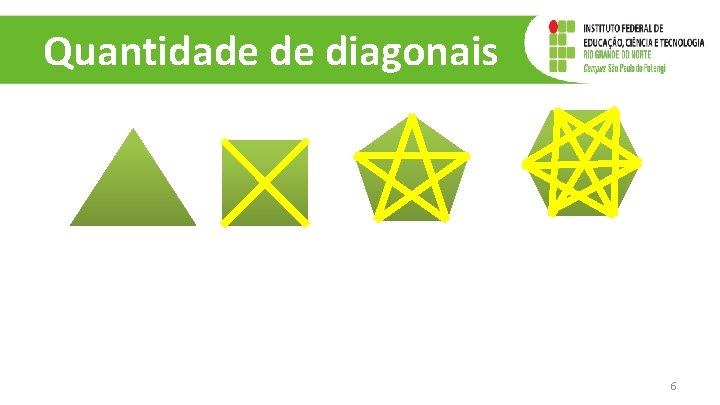 Quantidade de diagonais 6 