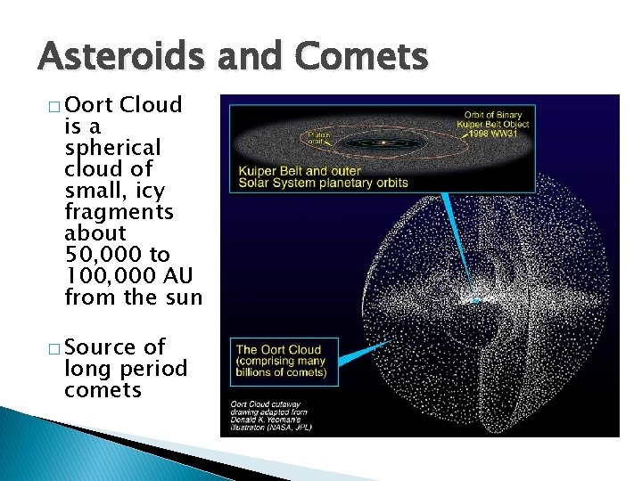 Asteroids and Comets � Oort Cloud is a spherical cloud of small, icy fragments