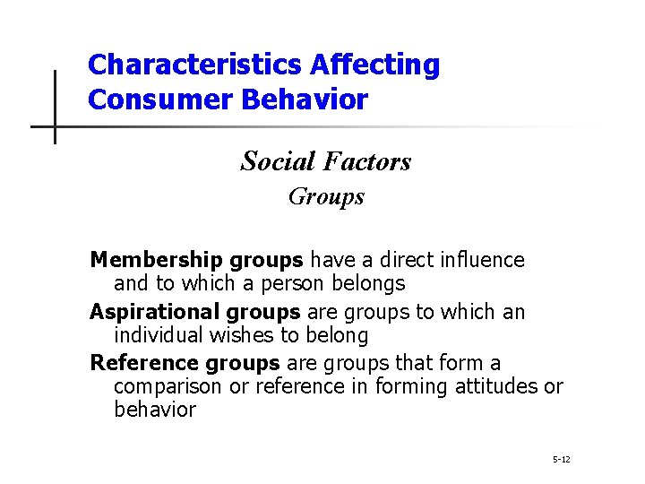 Characteristics Affecting Consumer Behavior Social Factors Groups Membership groups have a direct influence and Characteristics Affecting Consumer Behavior Social Factors Groups Membership groups have a direct influence and