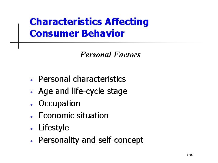 Characteristics Affecting Consumer Behavior Personal Factors • • • Personal characteristics Age and life-cycle Characteristics Affecting Consumer Behavior Personal Factors • • • Personal characteristics Age and life-cycle