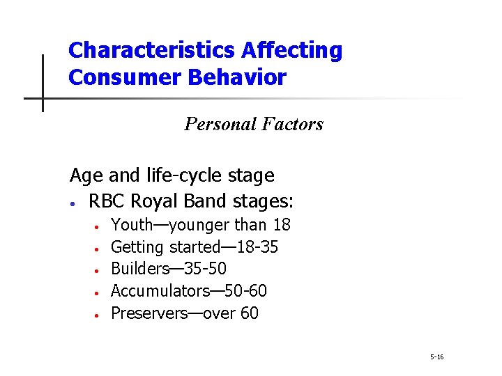 Characteristics Affecting Consumer Behavior Personal Factors Age and life-cycle stage • RBC Royal Band Characteristics Affecting Consumer Behavior Personal Factors Age and life-cycle stage • RBC Royal Band