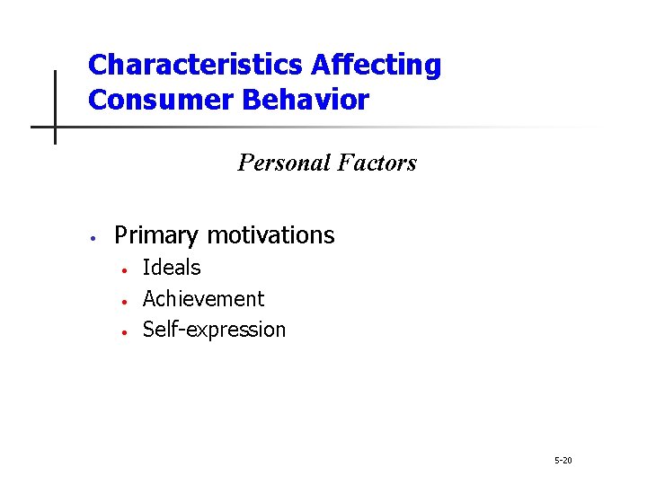 Characteristics Affecting Consumer Behavior Personal Factors • Primary motivations • • • Ideals Achievement Characteristics Affecting Consumer Behavior Personal Factors • Primary motivations • • • Ideals Achievement
