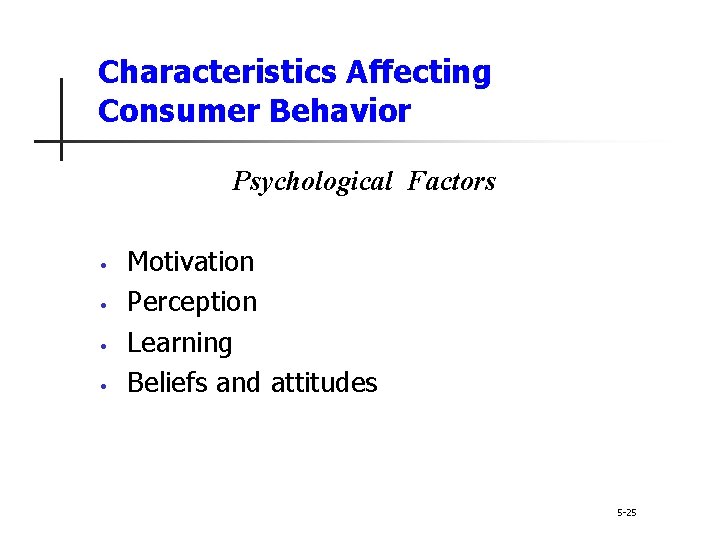Characteristics Affecting Consumer Behavior Psychological Factors • • Motivation Perception Learning Beliefs and attitudes Characteristics Affecting Consumer Behavior Psychological Factors • • Motivation Perception Learning Beliefs and attitudes