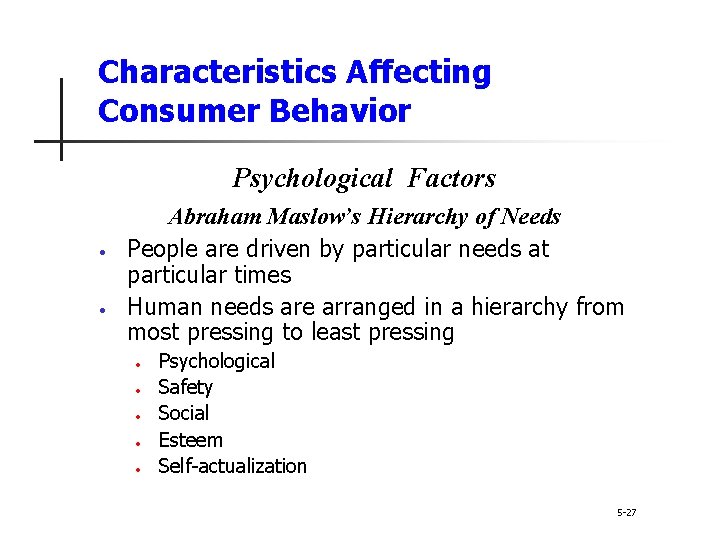 Characteristics Affecting Consumer Behavior Psychological Factors • • Abraham Maslow’s Hierarchy of Needs People Characteristics Affecting Consumer Behavior Psychological Factors • • Abraham Maslow’s Hierarchy of Needs People