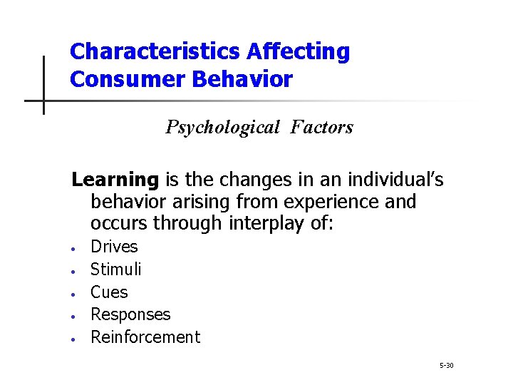 Characteristics Affecting Consumer Behavior Psychological Factors Learning is the changes in an individual’s behavior Characteristics Affecting Consumer Behavior Psychological Factors Learning is the changes in an individual’s behavior