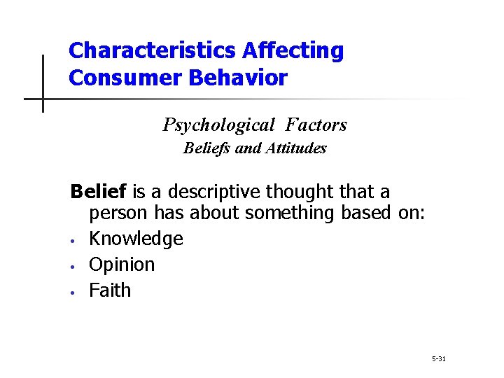 Characteristics Affecting Consumer Behavior Psychological Factors Beliefs and Attitudes Belief is a descriptive thought Characteristics Affecting Consumer Behavior Psychological Factors Beliefs and Attitudes Belief is a descriptive thought