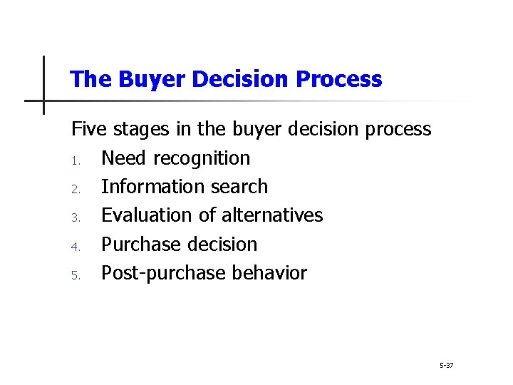 The Buyer Decision Process Five stages in the buyer decision process 1. Need recognition The Buyer Decision Process Five stages in the buyer decision process 1. Need recognition