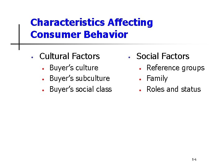 Characteristics Affecting Consumer Behavior • Cultural Factors • • • Buyer’s culture Buyer’s subculture Characteristics Affecting Consumer Behavior • Cultural Factors • • • Buyer’s culture Buyer’s subculture