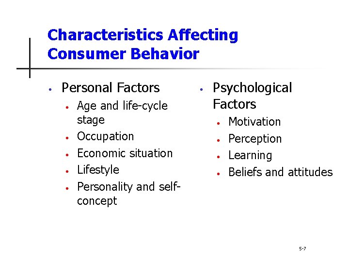 Characteristics Affecting Consumer Behavior • Personal Factors • • • Age and life-cycle stage Characteristics Affecting Consumer Behavior • Personal Factors • • • Age and life-cycle stage