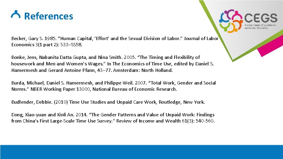 References Becker, Gary S. 1985. “Human Capital, ‘Effort’ and the Sexual Division of Labor.