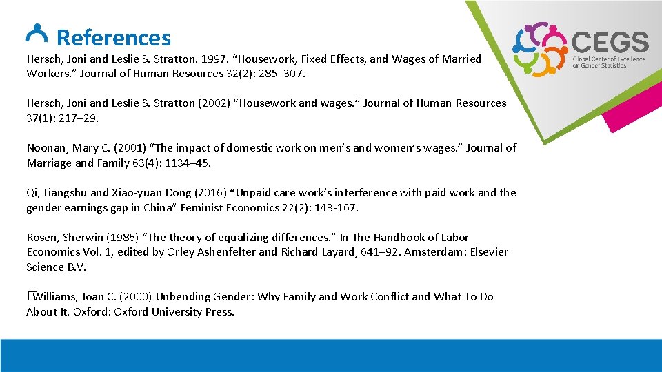 References Hersch, Joni and Leslie S. Stratton. 1997. “Housework, Fixed Effects, and Wages of