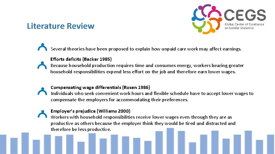 Literature Review Several theories have been proposed to explain how unpaid care work may
