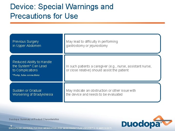 Device: Special Warnings and Precautions for Use Previous Surgery in Upper Abdomen May lead
